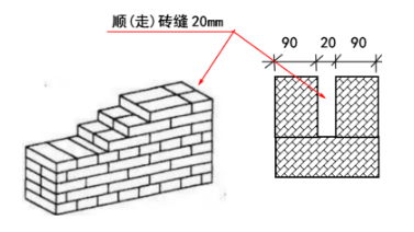 ʩrǘ˴uc˜ʴuɰ{Ѕ^(q)eΑ
